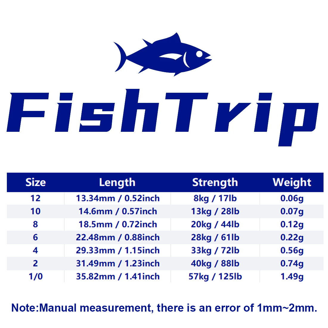 FishTrip 50 Adet Döner Sahil K - Ice Fishing Tip Up incelemesi ve fiyatı