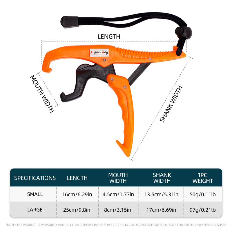 ShareShark Balık Dudak Tutucu  - Fishing Equipment Tools incelemesi ve fiyatı