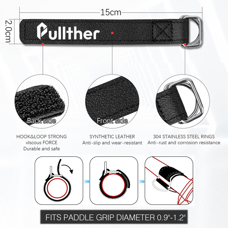 balıkçılık, Balıkçılık Araçlar - Fishing Equipment Tools incelemesi ve fiyatı