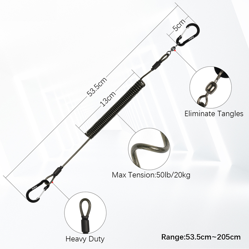 balıkçılık, Balıkçılık Araçlar - Fishing Equipment Tools incelemesi ve fiyatı
