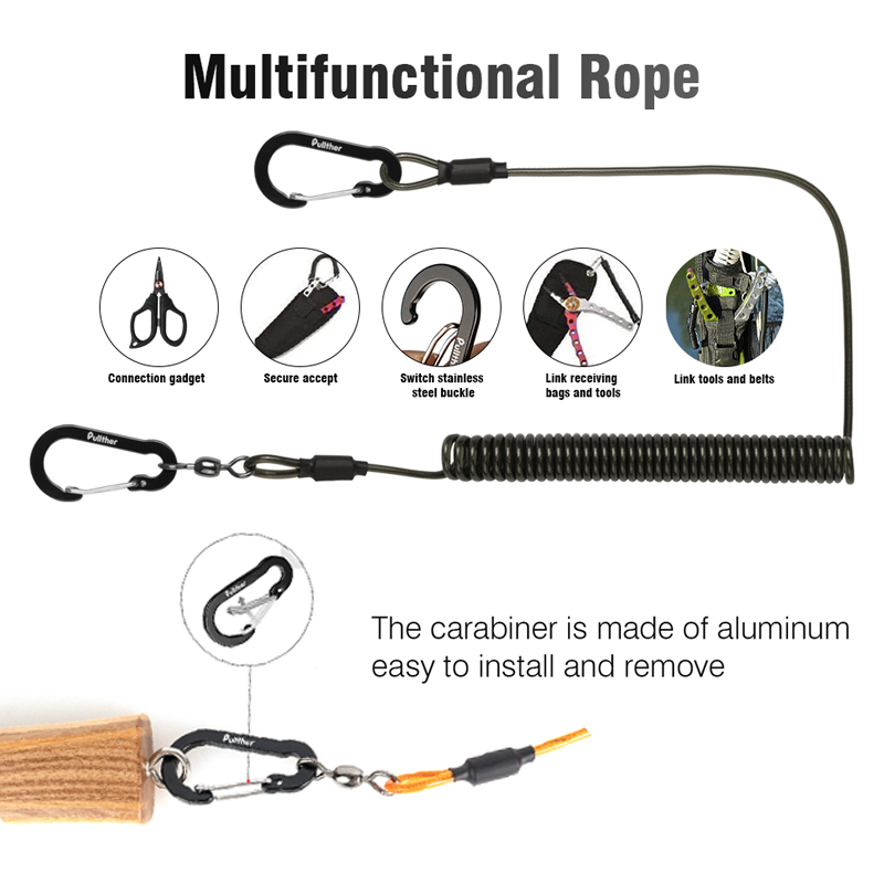 balıkçılık, Balıkçılık Araçlar - Fishing Equipment Tools incelemesi ve fiyatı