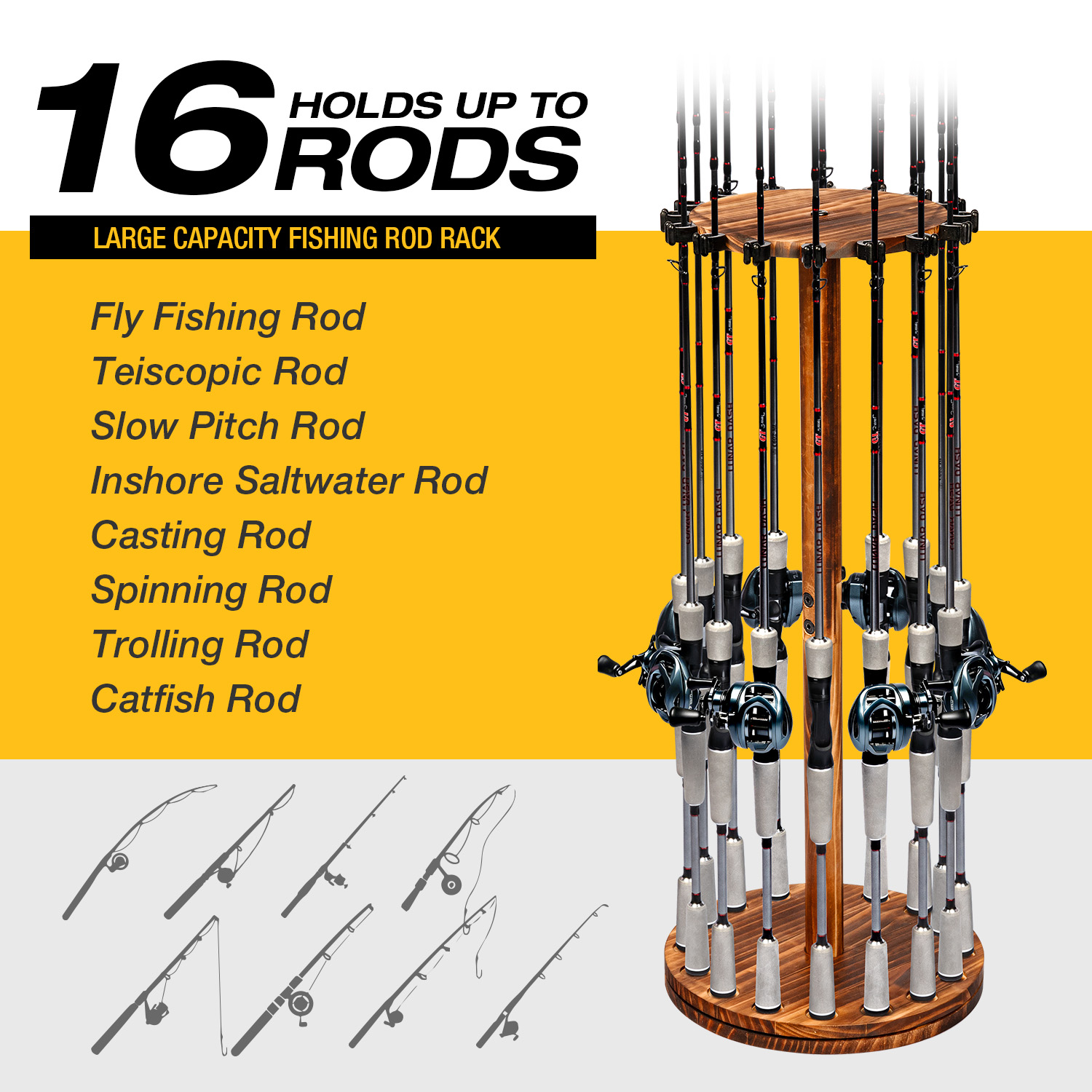Yuvarlak Kömürleşmiş Ahşap Olt - Fishing Rod Pod incelemesi ve fiyatı