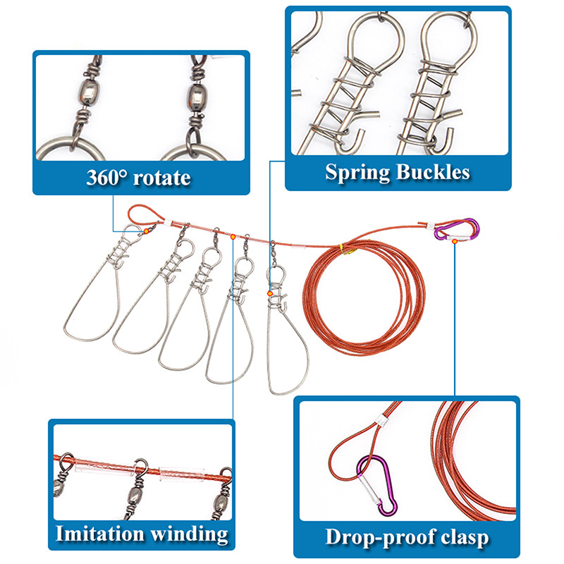 Yeni【Paslanmaz Çelik Balıkçılı - Fishing Equipment Tools incelemesi ve fiyatı